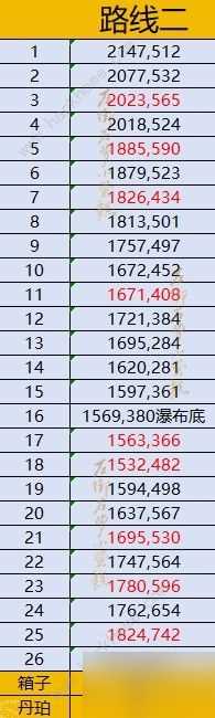 逆水寒逍遥卡昆仑虚收集攻略 逍遥卡昆仑虚全收集坐标介绍