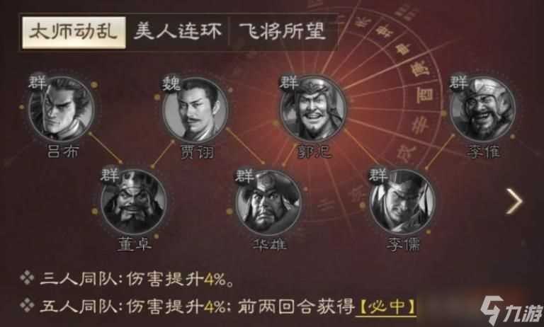 三国志战棋版吕布武将图鉴 吕布属性战法阵容搭配推荐