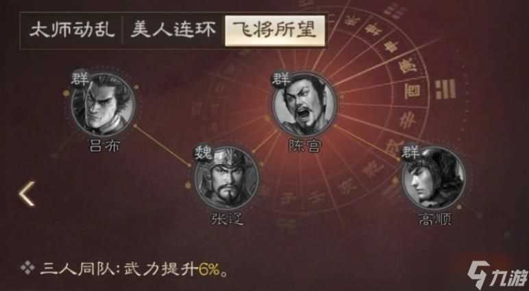 三国志战棋版吕布武将图鉴 吕布属性战法阵容搭配推荐