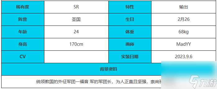 绯色回响闪光怎么样 闪光角色介绍