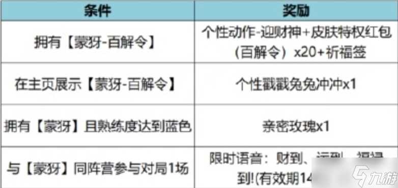 王者荣耀特工魅影上过碎片商店吗 特工魅影可以用碎片兑换吗