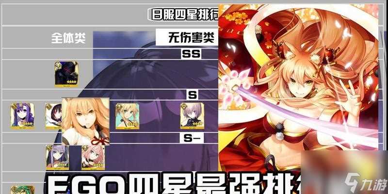 《FGO》铃鹿御前——骑之的强势归来 探究铃鹿御前的实力与养成方法 解析其是否值得投资