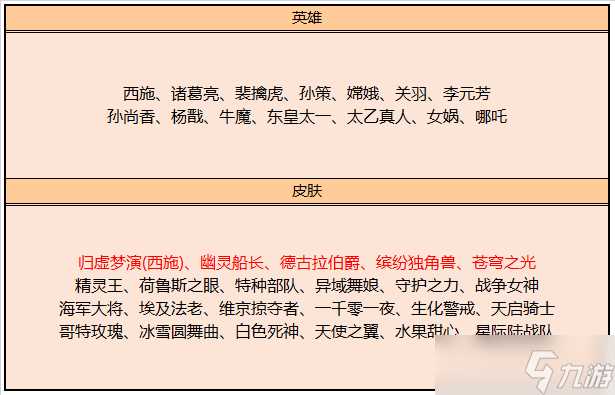 《王者荣耀》9月24日西施上线版本内容更新