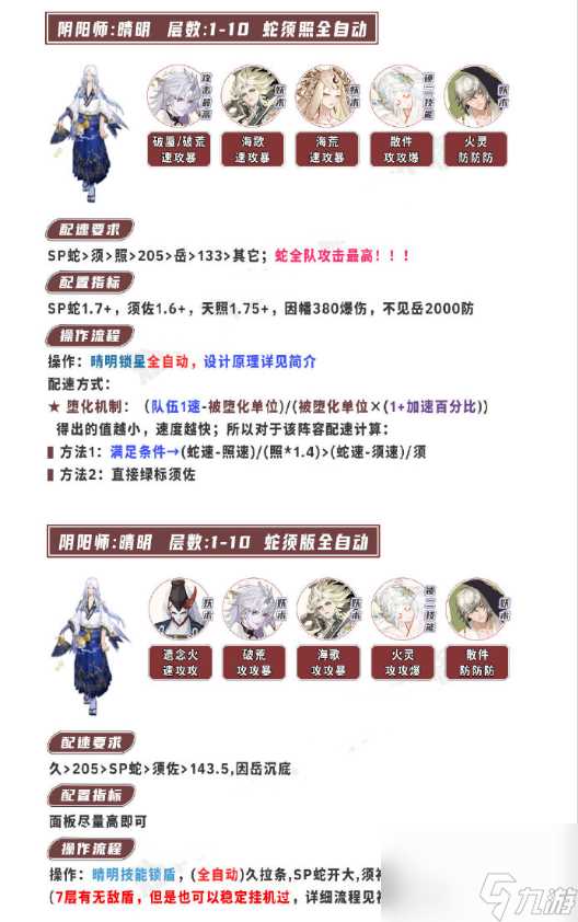 阴阳师荒川百战通关攻略