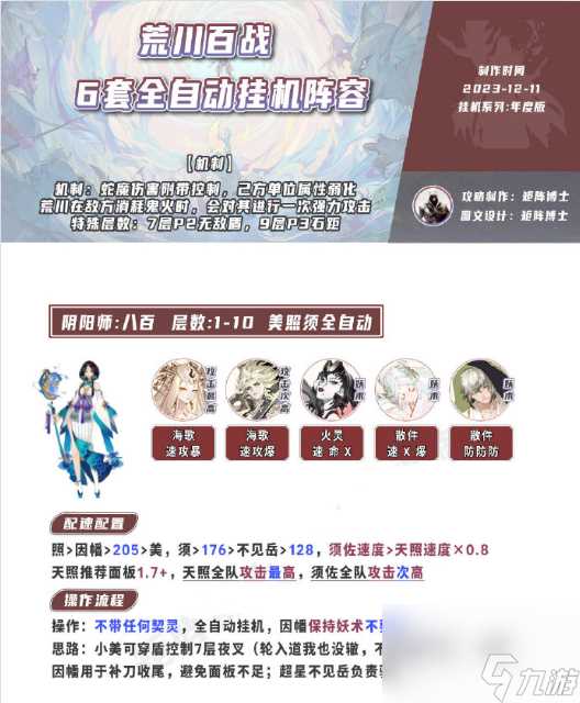 阴阳师荒川百战通关攻略