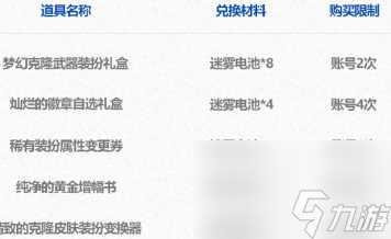 dnf迷雾电池怎么获取 dnf迷雾电池获取教程