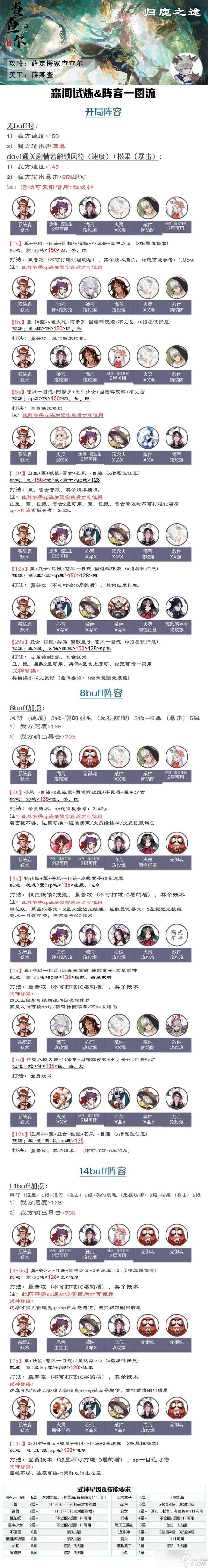 阴阳师森间试炼怎么过