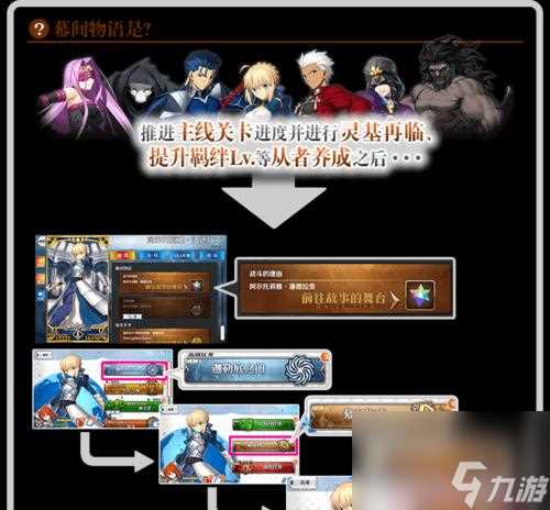 《FGO》兰陵王宝具属性介绍及技能图鉴详解 探寻兰陵王的强大力量 了解其技能特点与使用技巧