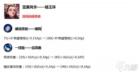 《王者荣耀》11月26日正式服更新内容推荐