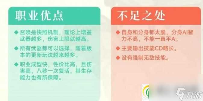 元气骑士前传忍者攻略-元气骑士前传忍者怎么玩