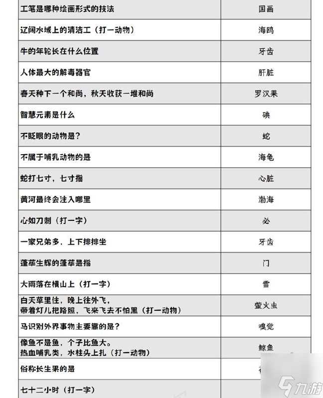 阴阳师灯花射虎灯谜答案大全 2024元宵节灯花射虎猜灯谜答案是什么