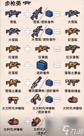 元气骑士2024武器合成公式最新