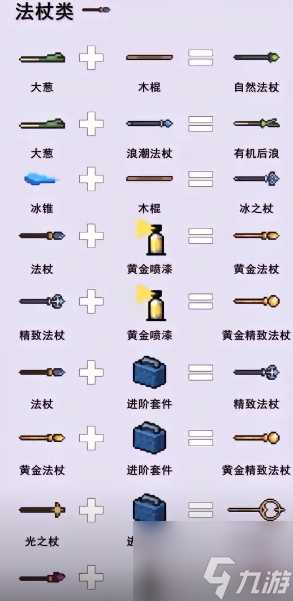 元气骑士2024武器合成公式最新