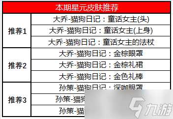 《王者荣耀》1月9日新赛季商城更新内容推荐