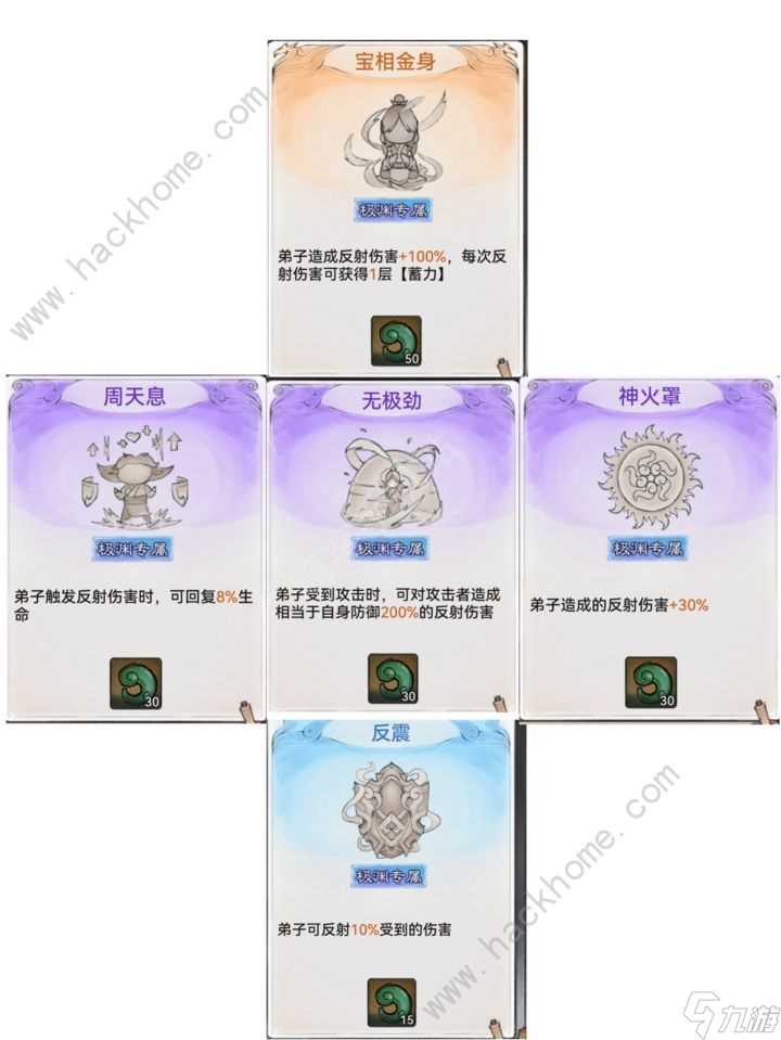 最强祖师千机阁宝典图鉴攻略 千机阁宝典图鉴奖励怎么得