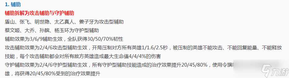 《王者荣耀》S19赛季王者模拟战玩法解析