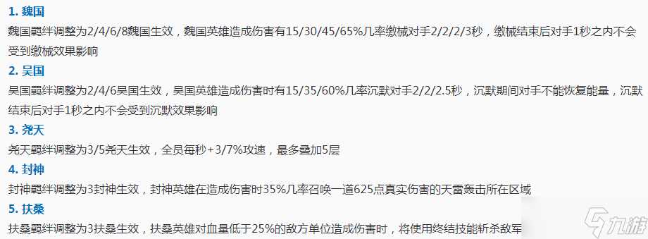 《王者荣耀》S19赛季王者模拟战玩法解析