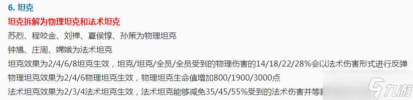 《王者荣耀》S19赛季王者模拟战玩法解析