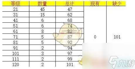 《游戏攻略 在《想不想修真》中快速实现飞升梦想的技巧与方法