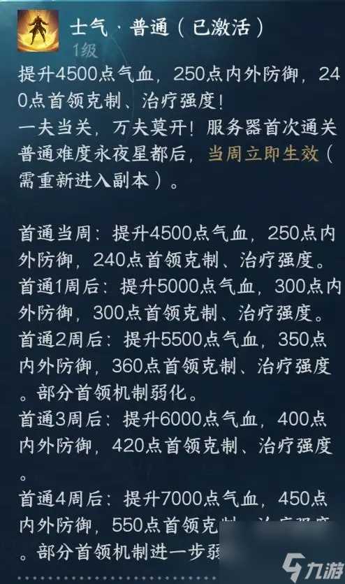 逆水寒手游永夜星都神域宝藏清单介绍