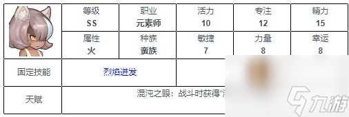 元素方尖ss角色排行最新-元素方尖SS英雄排行榜推荐