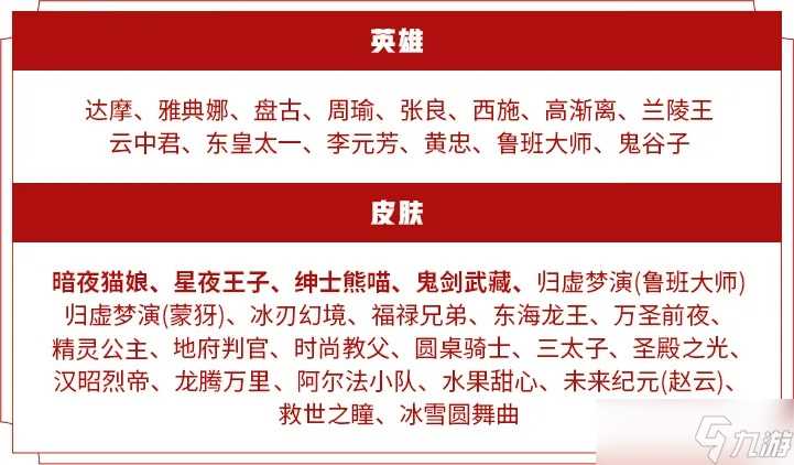 《王者荣耀》S20赛季商城更新内容推荐