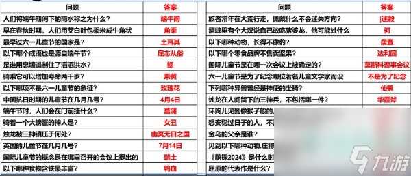 《妄想山海》2024端午答题答案推荐