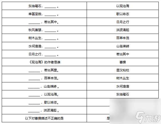 梦幻西游敦煌答题题库大全