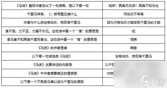 梦幻西游敦煌答题题库大全