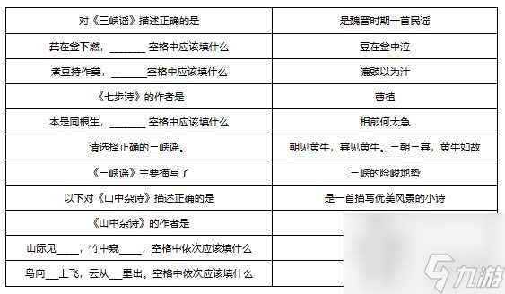 梦幻西游敦煌答题题库大全