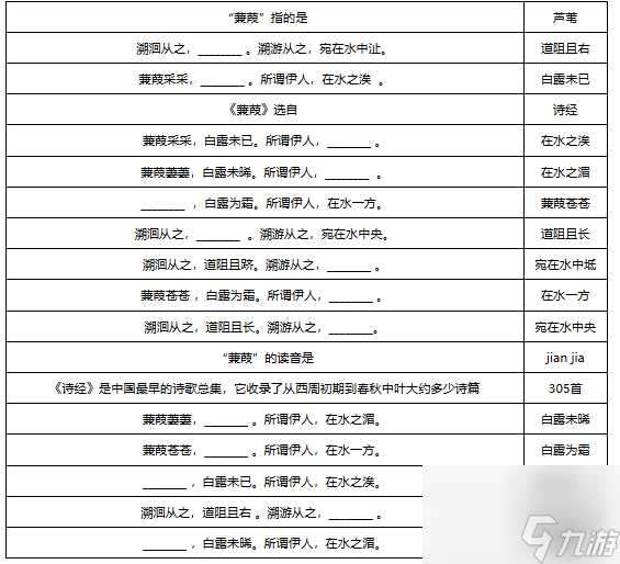 梦幻西游敦煌答题题库大全