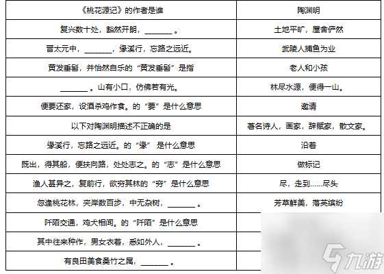 梦幻西游敦煌答题题库大全