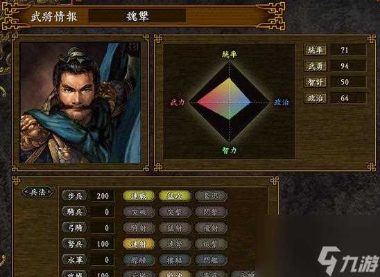 《三国志9》游戏兵器鉴 二