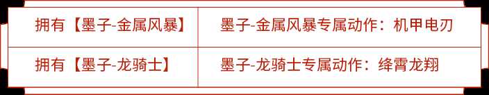 《王者荣耀》金属风暴&龙骑士模型重塑