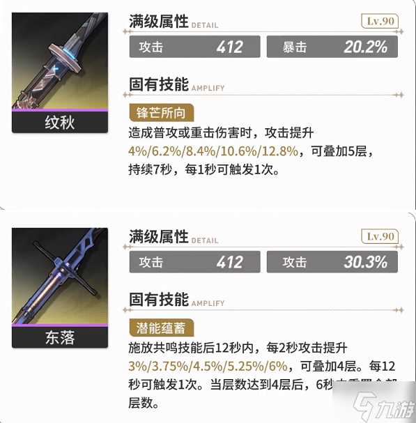 鸣潮忌炎武器怎么挑选 忌炎武器选择推荐