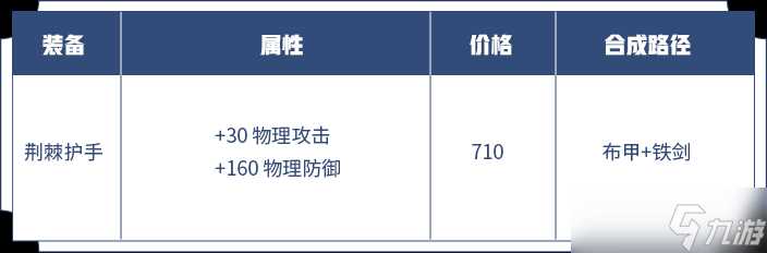 《王者荣耀》攻防一体类防御装调整方案