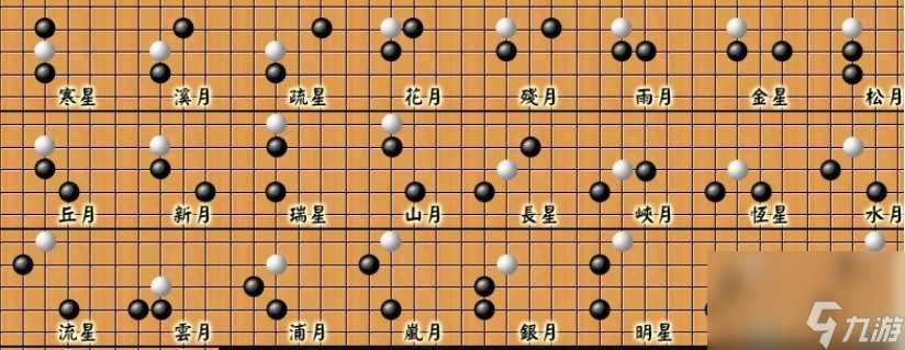 五子棋必胜开局攻略