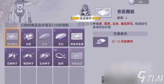 《阿瑞斯病毒2》商店商人售卖物品