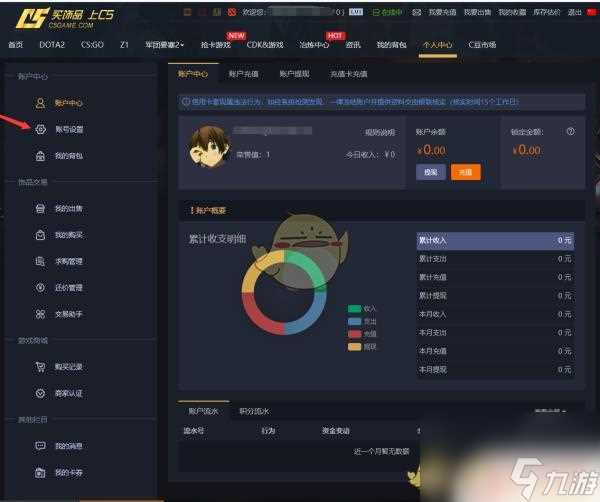 dota2怎么卖东西 dota2饰品怎么出售