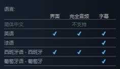 圣殿骑士2支持语言介绍