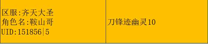 造梦大乱斗大理寺少卿技能 《造梦大乱斗》大理寺少卿技能介绍