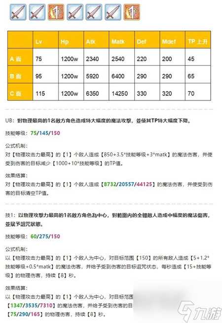 公主连结摩羯座四王怎么出刀 公主连结内容介绍