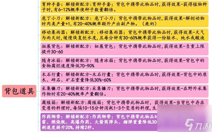 七日世界模因专精选择攻略