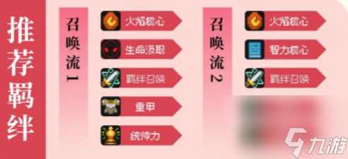 《元气骑士前传》烈焰法师最佳加点方案