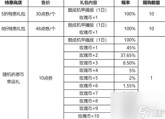 王者荣耀花木兰默契交锋星元皮肤获取方法