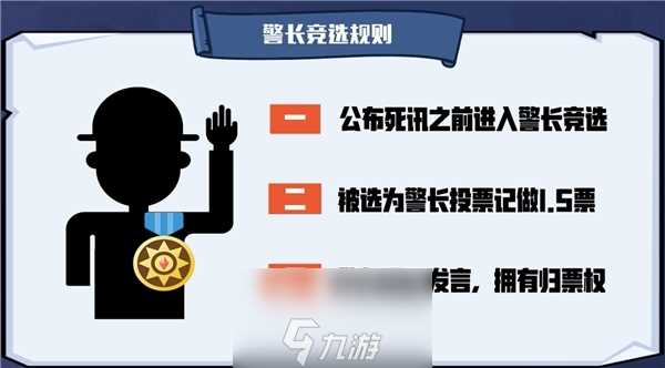 狼人杀攻略:狼人杀警长怎么竞选?