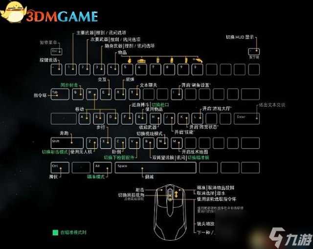 《幽灵行动 荒野》 图文攻略 全章节任务剧情流程攻略