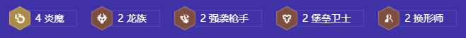 《金铲铲之战》S12炎魔龙族九五阵容搭配详解