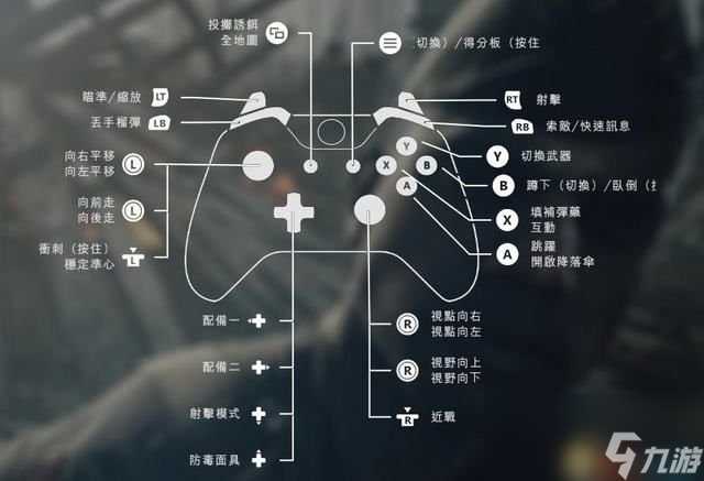 战地1 图文攻略 全战役流程及兵种和系统模式解析