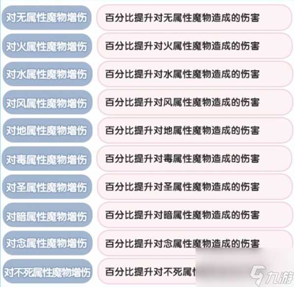 仙境传说新启航克制关系介绍